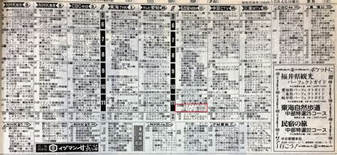 1984年10月5日